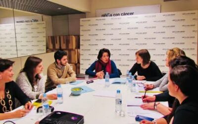 20/05/2025 COMISIONES NACIONALES DE TRABAJO
