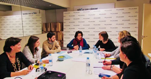 20/05/2025 COMISIONES NACIONALES DE TRABAJO